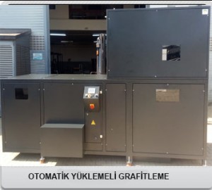 GRAFİTLEME